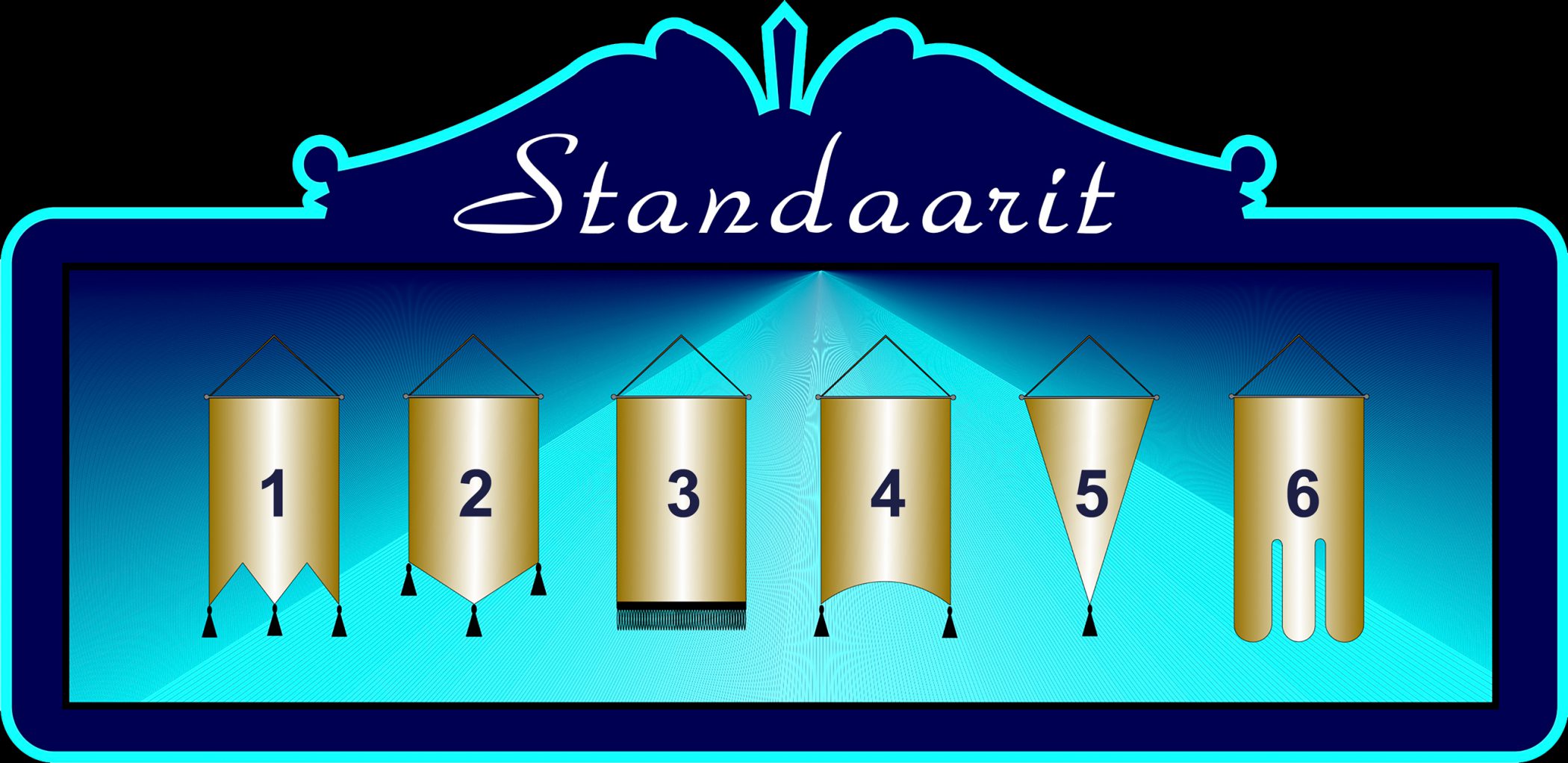 pöytäviirit eli standaarit